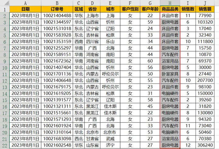 excel怎么筛选重复的内容？Excel表格去重的操作方法