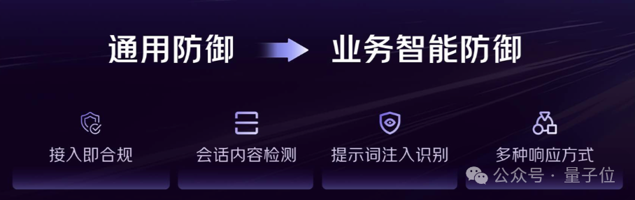 京东AI一揽子开源！超多核心项目全开源，GitHub万star项目也有新进展了