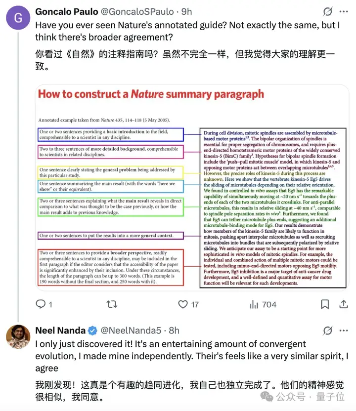 AI大佬教你如何中顶会：写论文也要关注「叙事」