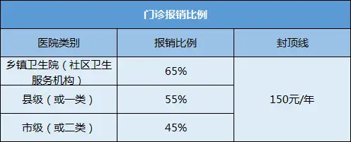 怀孕期间应该注意什么？(图5)