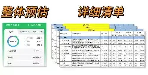 100 平房子普通装修费用清单大概是多少？(图4)