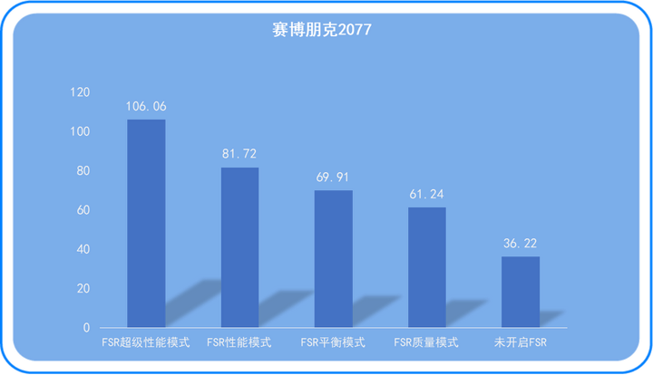 华擎显卡怎么样？华擎显卡是几线品牌