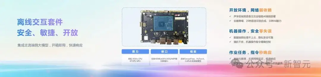 抢先OpenAI？AIUI全新升级燃爆22亿终端，国内大厂定义智能交互