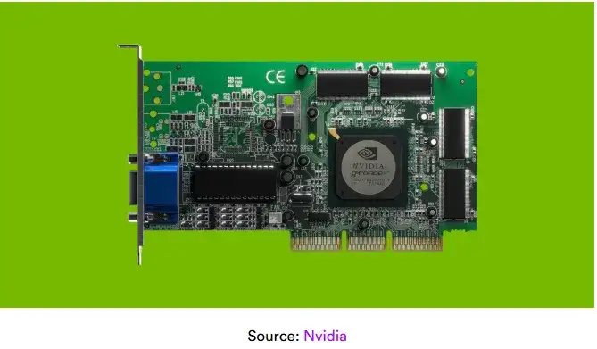 TPU vs GPU: 2025年会有何不同？