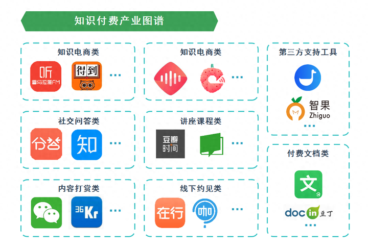 星图广告多少钱一条？抖音星图入驻费用多少