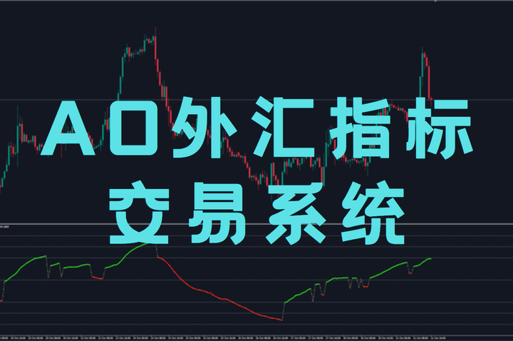 AO外汇指标交易系统