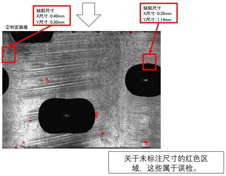 汽车发动机缸孔内壁瑕疵检测报告--激光光纤内孔内管孔壁测量仪