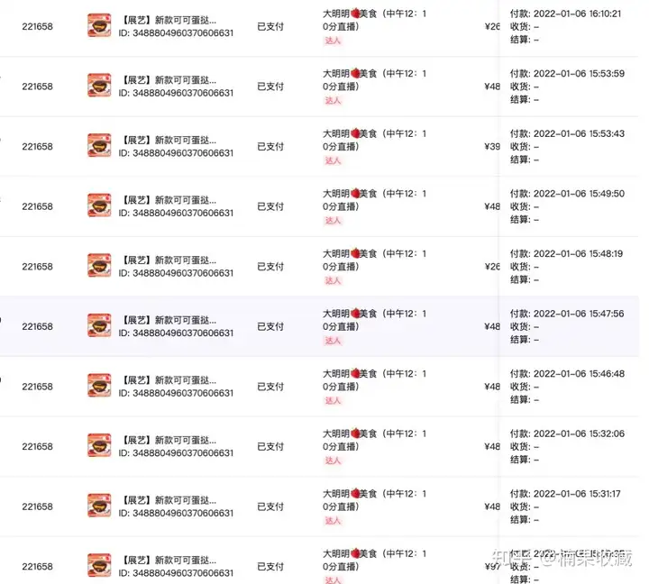 抖音团长如何通过启动达人端跟商家端,做到600WGMV