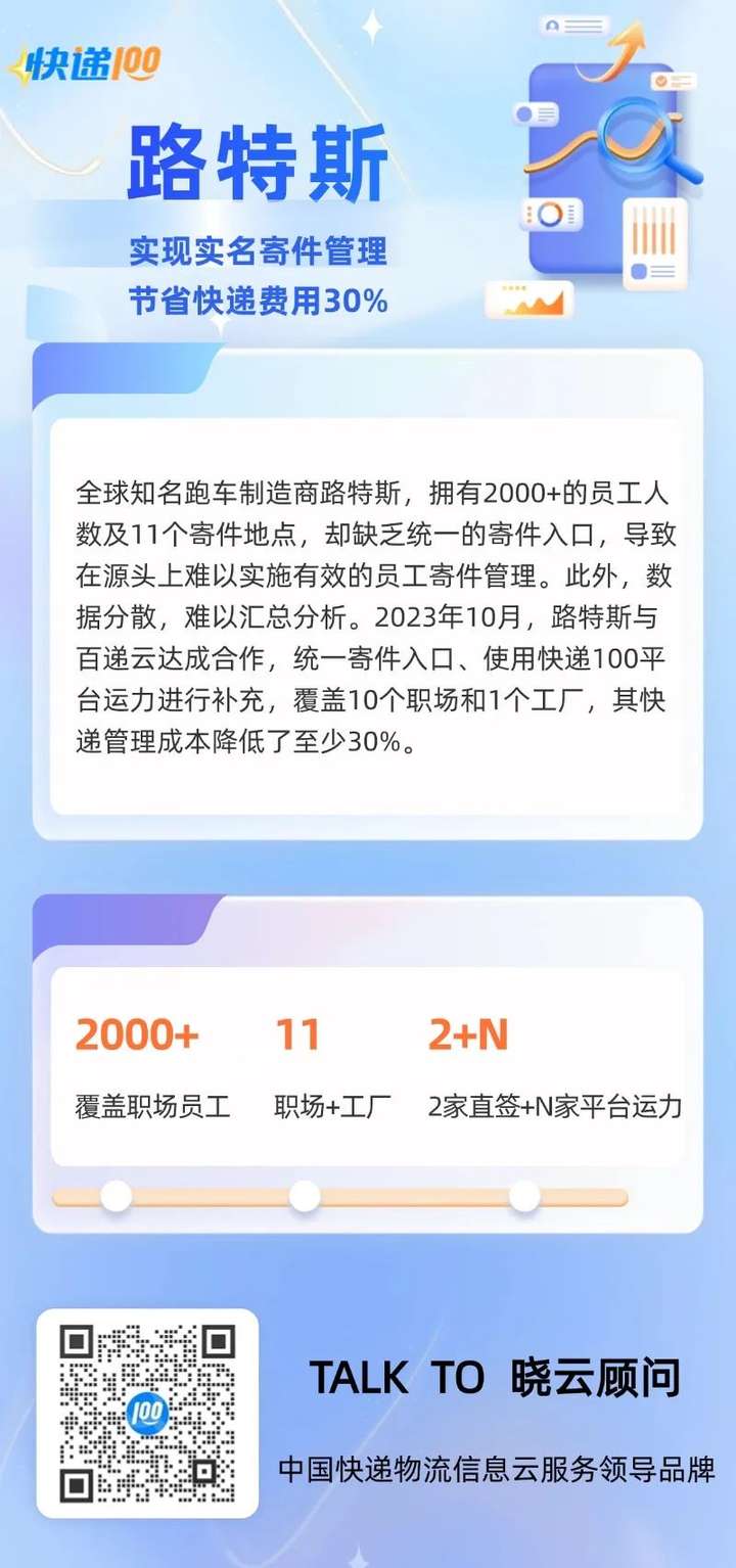 多办公职场快递怎么管？快递100助力路特斯行政数字化升级