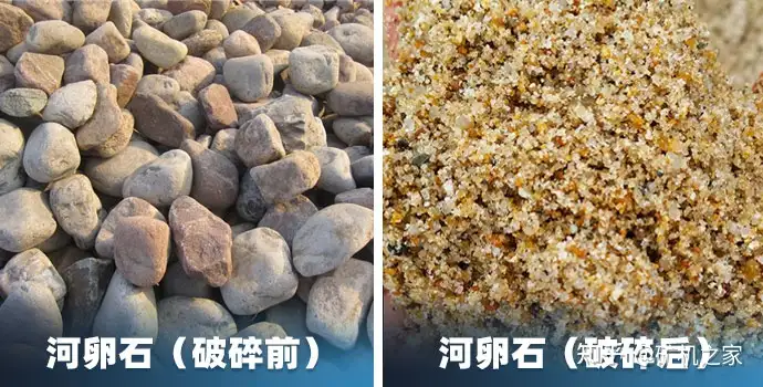 一看就会（鹅卵石制砂机多少钱一套）鹅卵石破碎机鹅卵石制砂机，(图2)