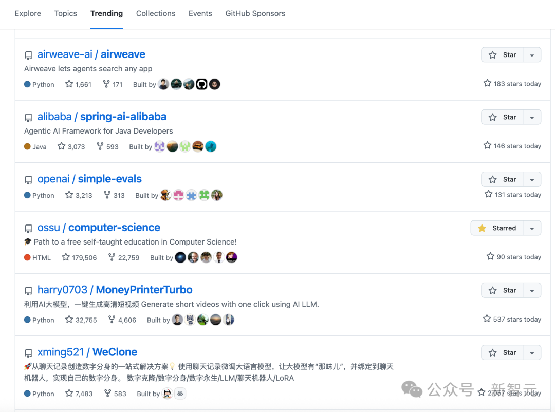被低估的ChatGPT新功能，10分钟搞定DeepSeek代码库深度研究