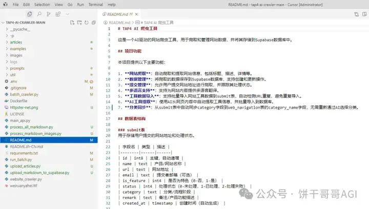 用n8n做AI工作流驱动网站出海赚美金1：连接Supabase数据库