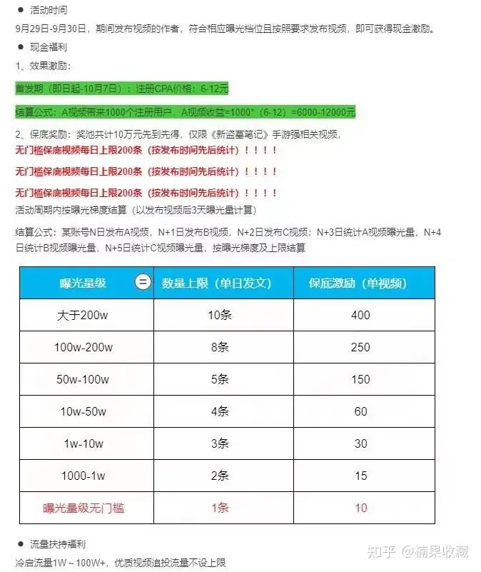 来自农村的 98 年小伙子,快手账号94万粉、小游戏变现5万+
