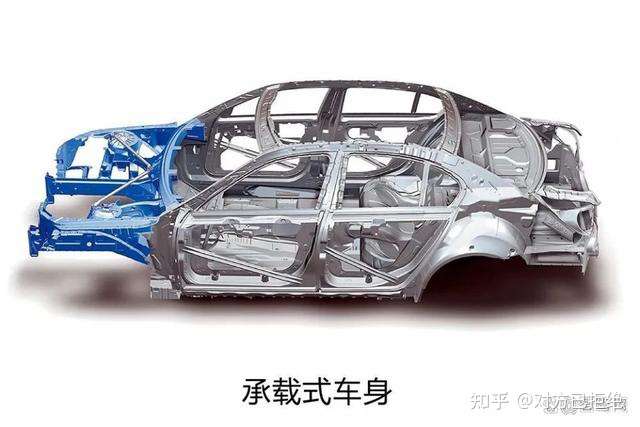 中国越野市场已经出现了巨大的变化 中国品牌越野车崛起