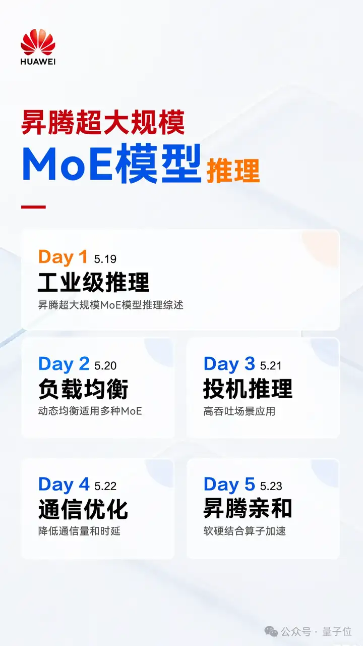 华为+DeepSeek，推理性能创新高！技术报告也公布出来了
