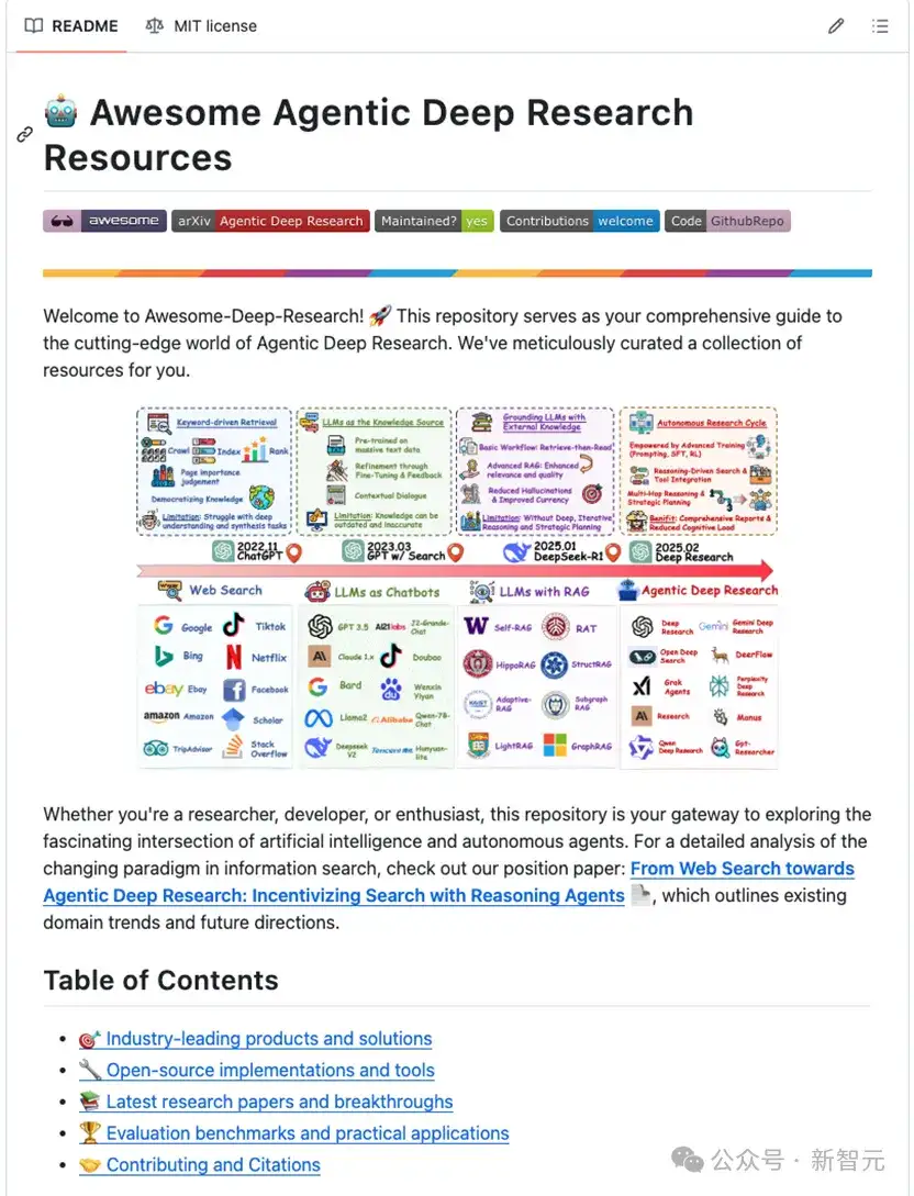 颠覆搜索引擎，下一代Agentic Deep Research！12家顶尖学术机构联手提出