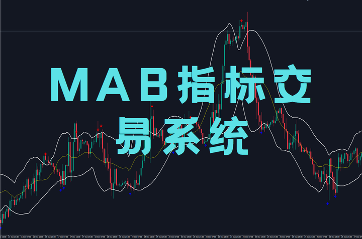 MAB指标交易系统