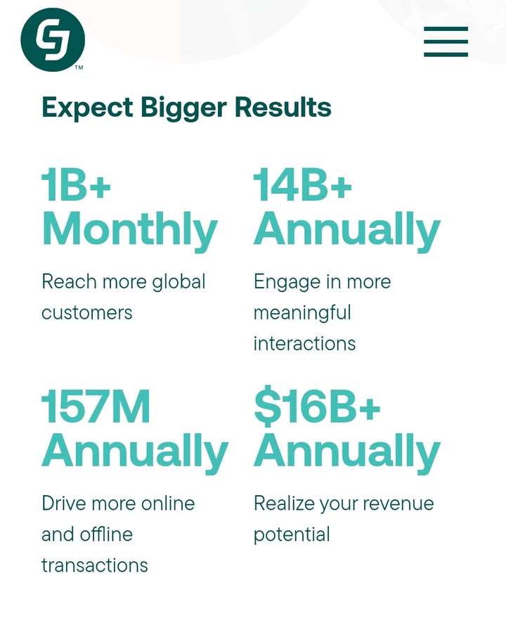5个最适合初学者的海外联盟营销Affiliate Marketing平台，(100%能收到款，付款及时)