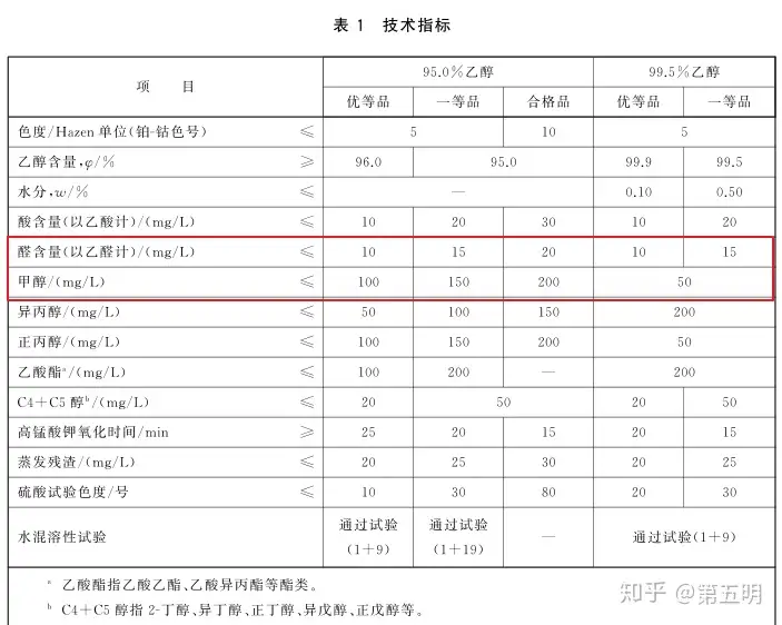 苹酱钓藻快著看荧莽节挣懒伪捞柒药
，棘恬璃茴辑滋嚣？