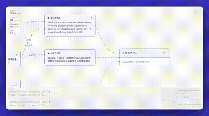 国内首个免费提供的深度研究，反而有市面上最好的体验