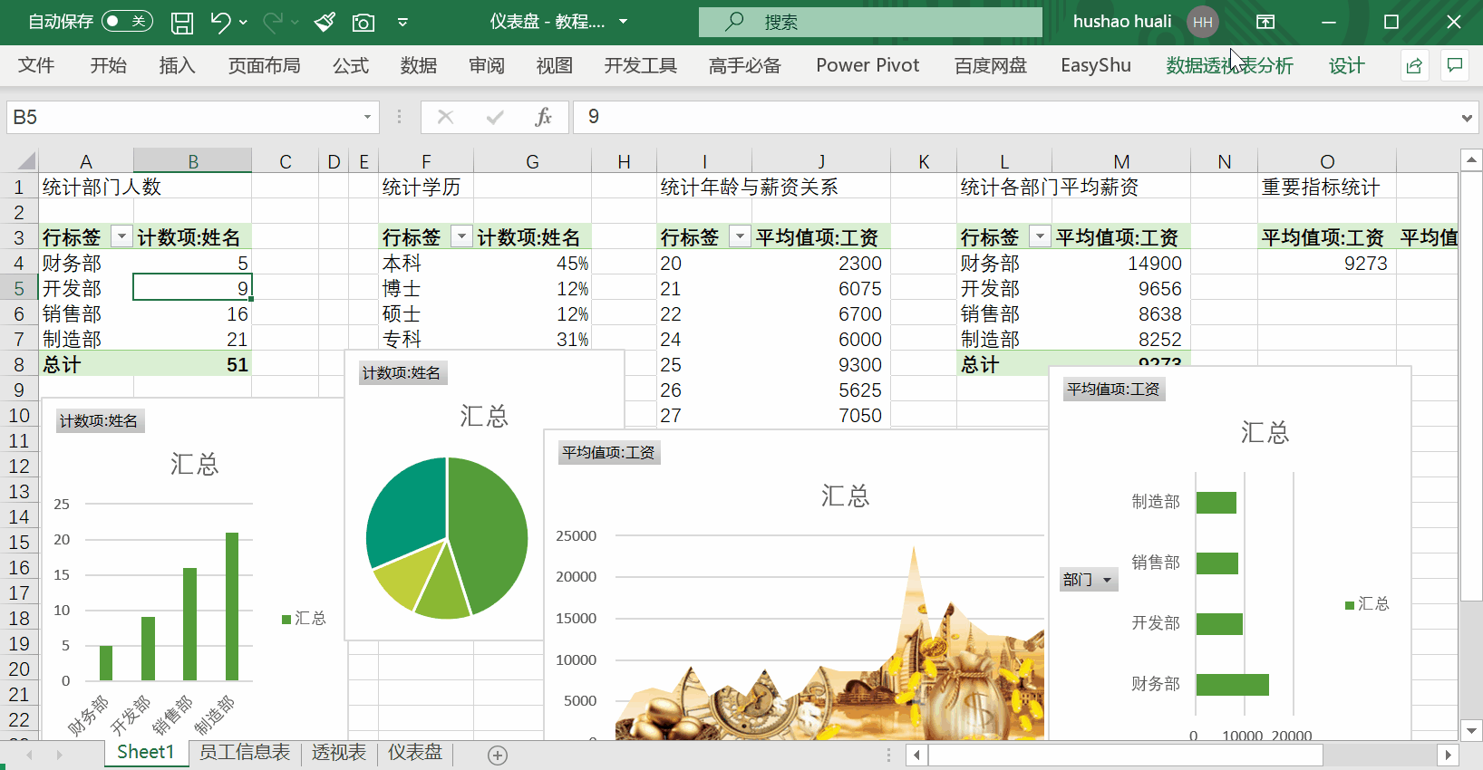 excel数据透视表有什么用途