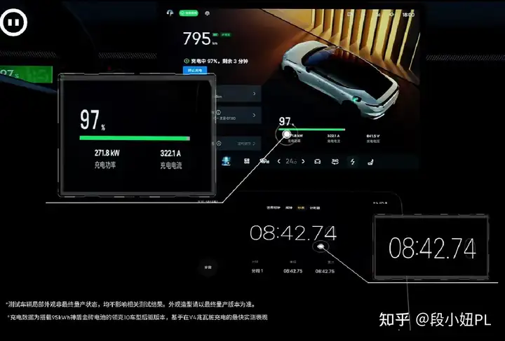 领克 10 车型支持 1 秒 2 公里极速充电，这项技术有哪些亮点？将如何影响电动汽车市场？