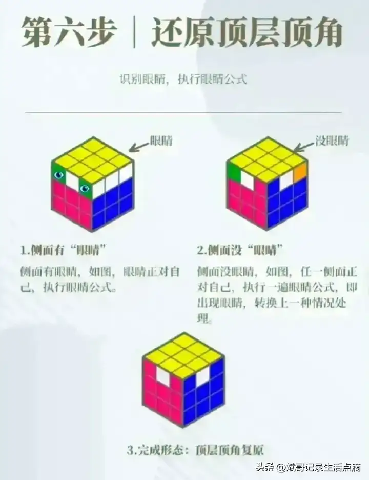 魔方教程公式口诀七步  新手入门教程