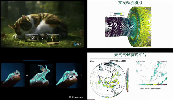 狂拿大模型明星订单，一家清华系HPC-AI Infra公司浮出水面