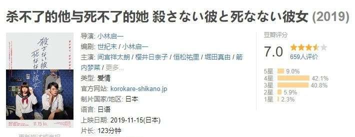 如何评价电影《杀不了的他与死不了的她》？