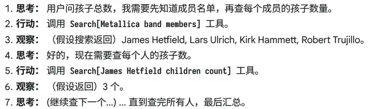 谷歌 69 页官方提示词秘籍全解析，中文版免费下载