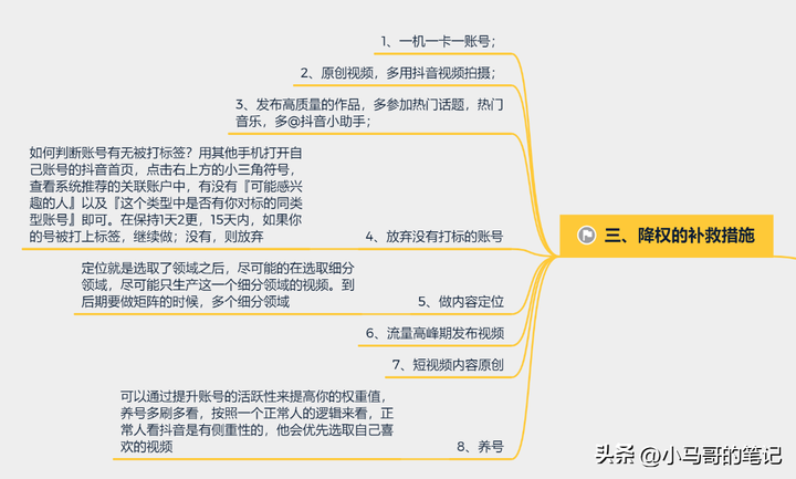 抖音限流了怎么办怎么恢复限流？抖音限流了要多久才能恢复