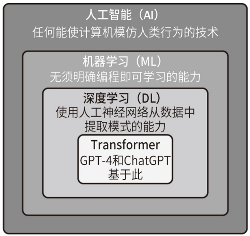 認知言語学論考 4冊セット　2・3・4・6 匿名配送 Amazon.co.jp: 最新アセンブリ言語詳解 : 北山洋幸: 本