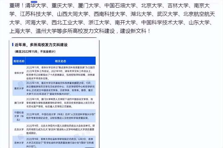 文科生的优势越来越大？怎么判断自己偏文还是偏理