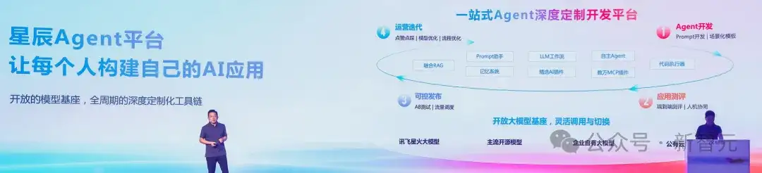 抢先OpenAI？AIUI全新升级燃爆22亿终端，国内大厂定义智能交互