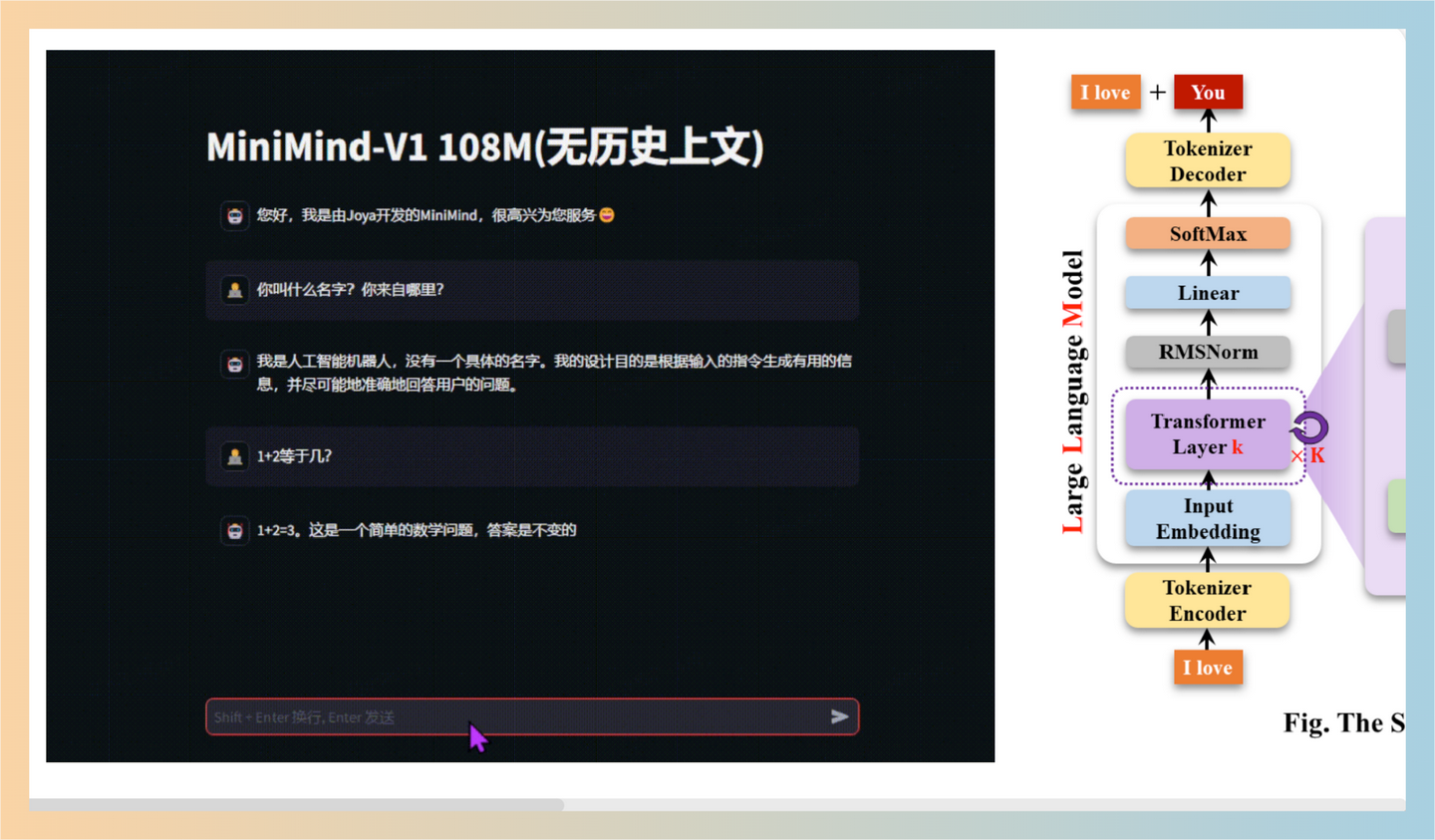 MiniMind：从零开始训练小型语言模型，包含了数据预处理、模型训练、微调和推理，轻松掌握大语言模型的门槛！-墨桅博客