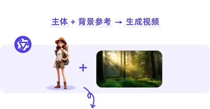 通义万相VACE开源！一款模型搞定多种视频编辑任务