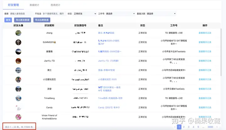 年营收从0到6000W,我是如何通过近8W名私域用户做到的