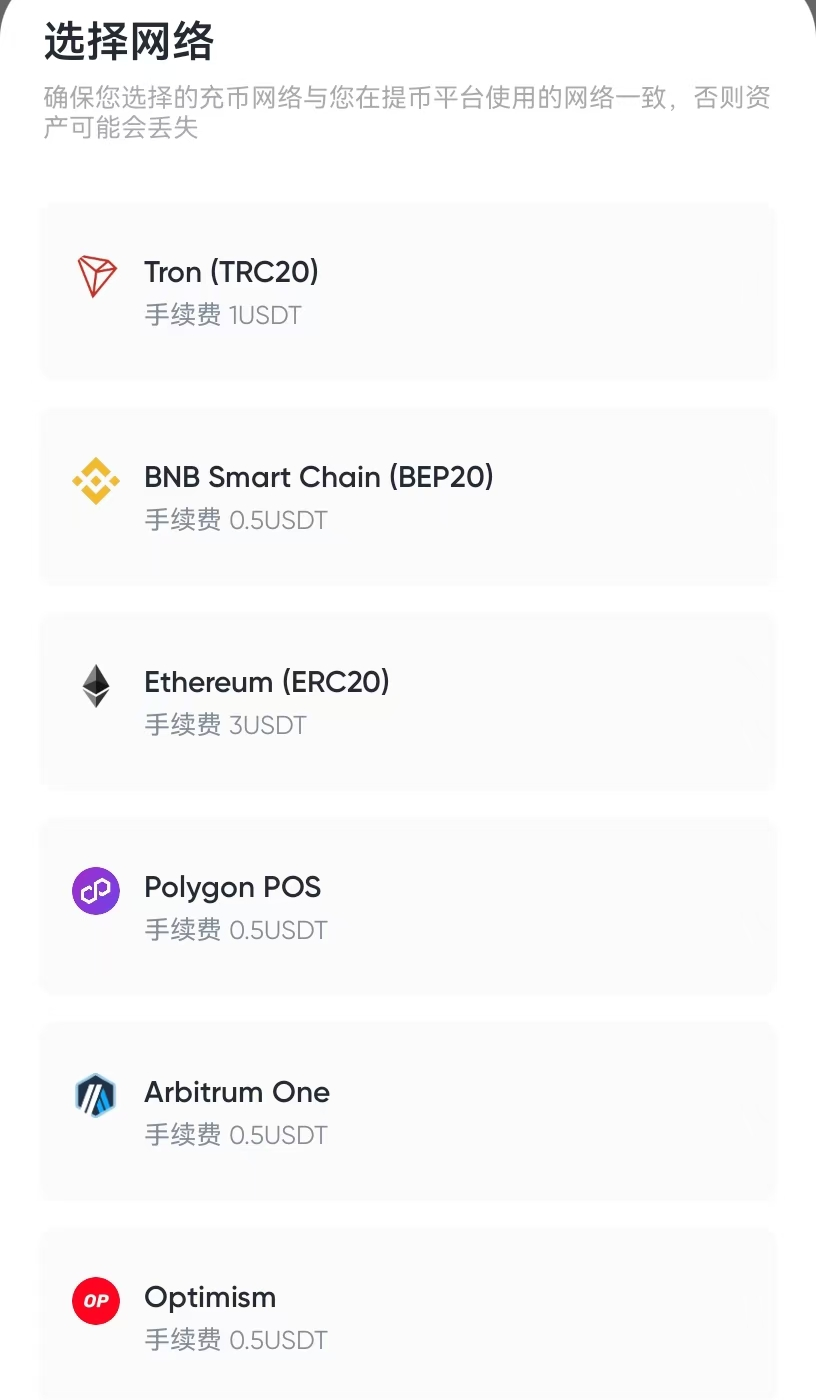 图片[2]-摸索Biyapay数字货币链上充值提现手续费-墨铺