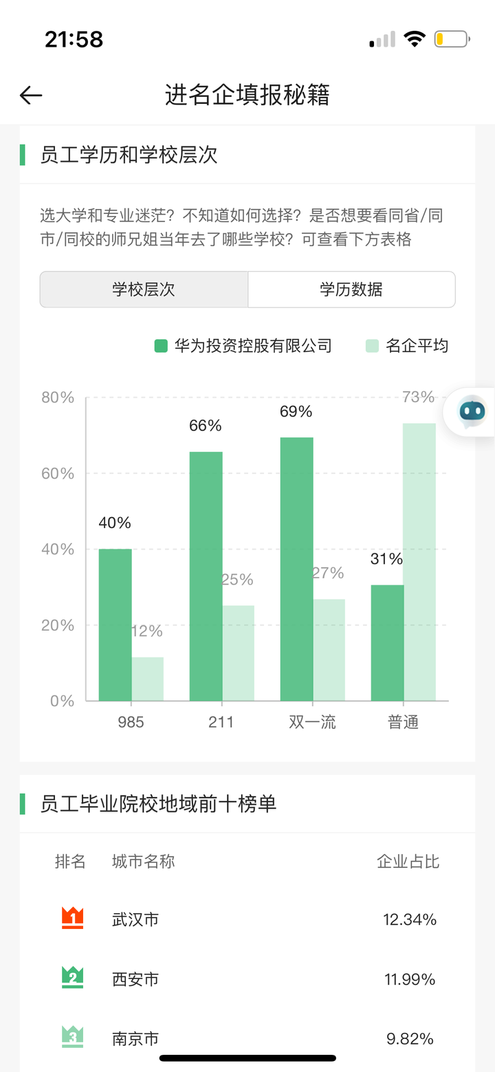 高考志愿填报,AI工具选择指南!(附985,211大学各省份分布地图)