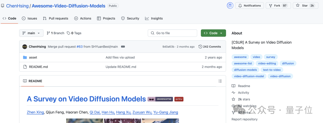复旦视频扩散模型综述：覆盖300+文献，探讨近期研究趋势与突破，Github揽星2k+