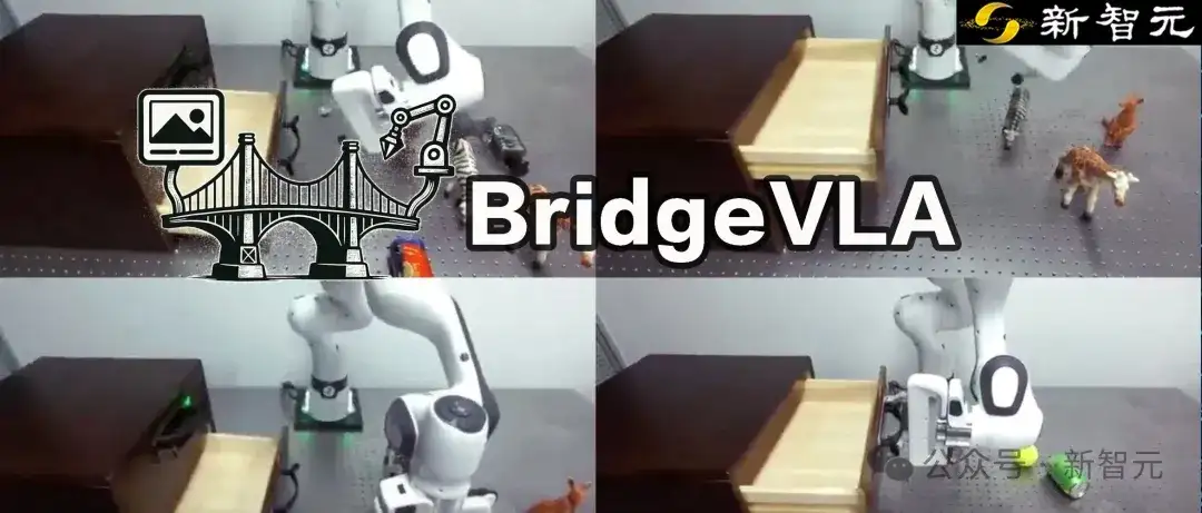 3D VLA新范式！CVPR冠军方案BridgeVLA，真机性能提升32%