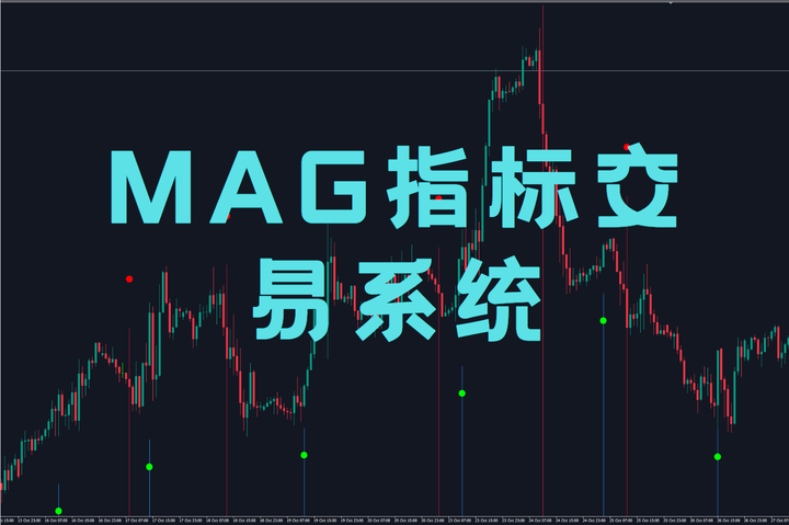 MAG指标交易系统