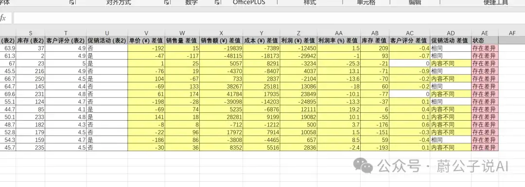 效率拉满！DeepSeek一键提效核对Excel表格，真的绝了