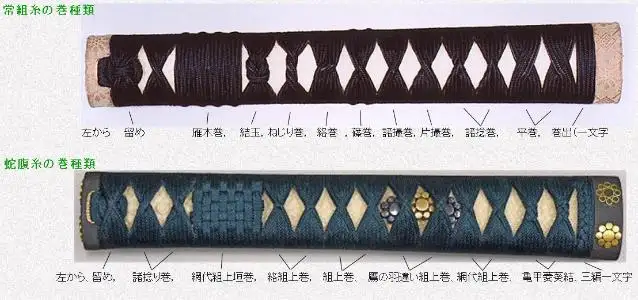 武士刀和打刀太刀有啥区别?或者打刀太刀就是武士刀,武士刀是一个统称? - 知乎
