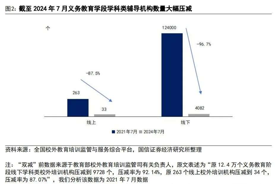 AI 教育浪潮：如何突破商业模式困局？