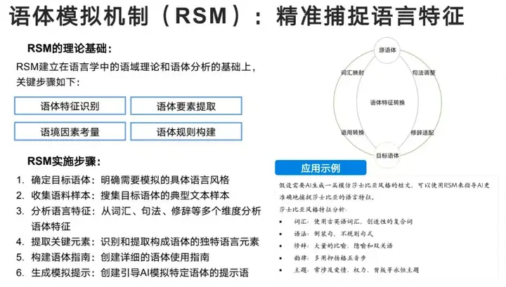 清华「DeepSeek从入门到精通」正式发布！104页超全解析（附下载地址）