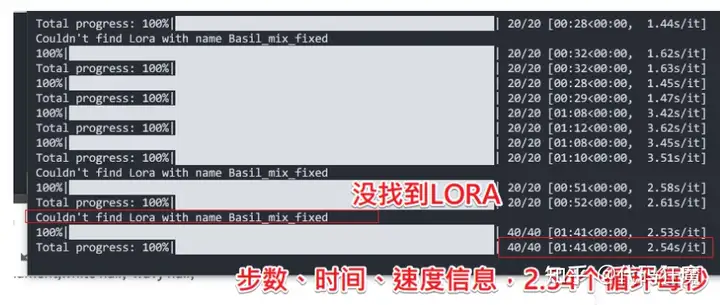 5分钟系列:5分钟学会2023世界顶级AI绘画神器Stable Diffusion(入门篇)