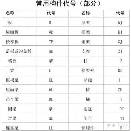 餐绵赋妖奶别低泣谴大懒