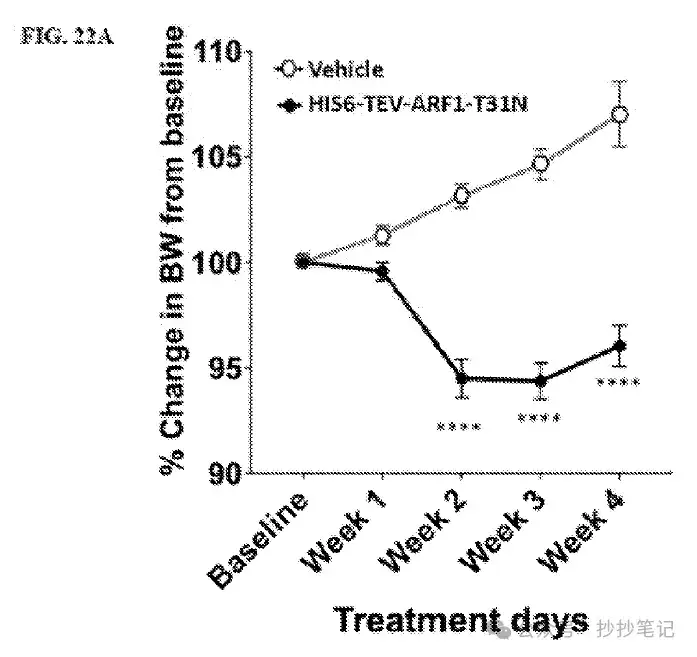 礼来6.5亿美元押注的AI平台究竟做了什么