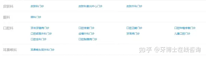 想整牙，公立医院和私立医院哪种好？求分享整牙经历。？丨整牙公立医院的便宜吗